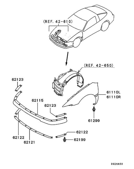 Fender & front end cover
