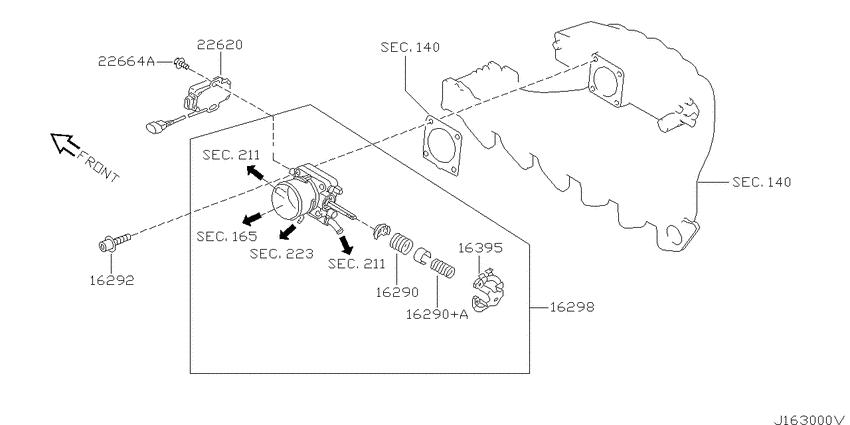 Throttle chamber