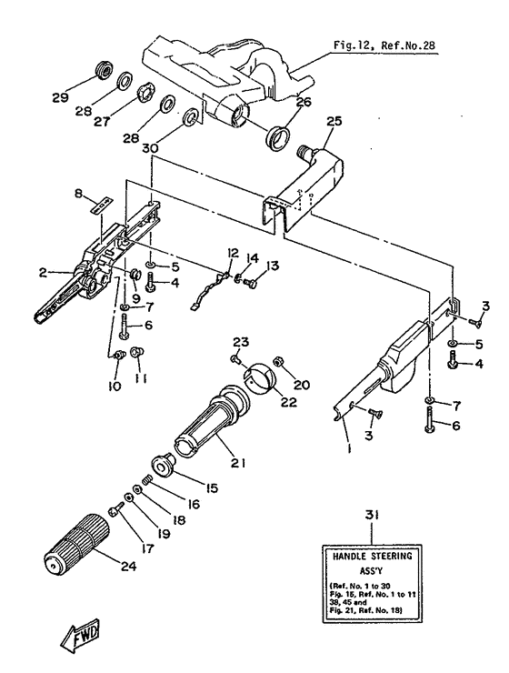 Steering
