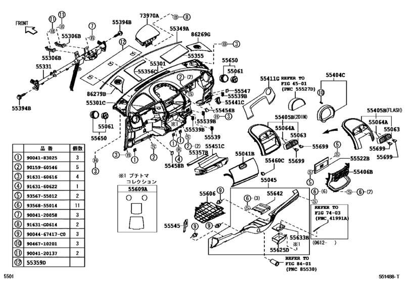 Instrument Panel & Glove Compartment