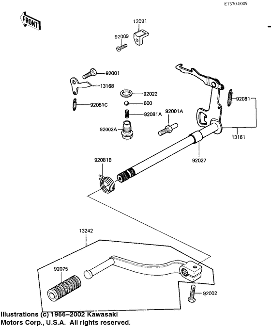 Gear change mechanism