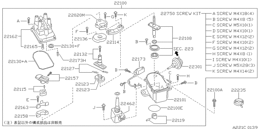 Distributor