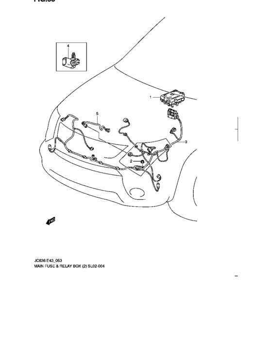 Main fuse & relay box
