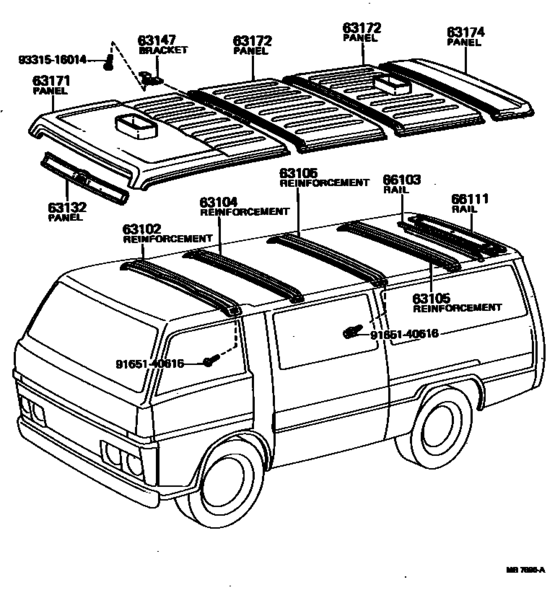 Roof Panel & Back Panel