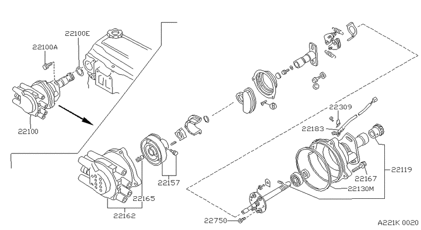 Distributor