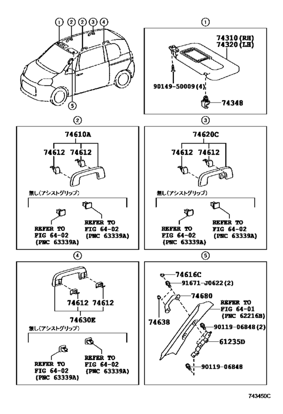 Armrest & Visor