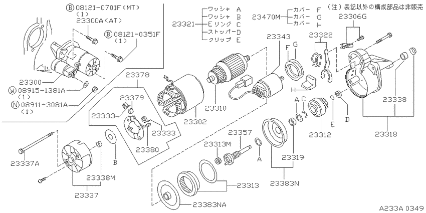Starter motor