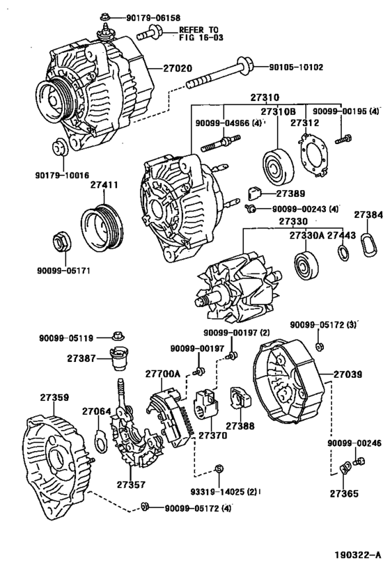 Alternator