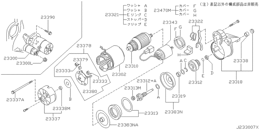 Starter motor