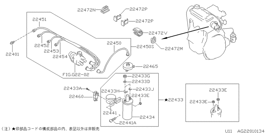 Ignition System
