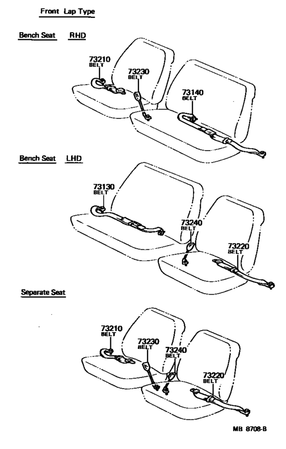 Seat Belt