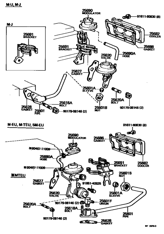 Exhaust Gas Recirculation System