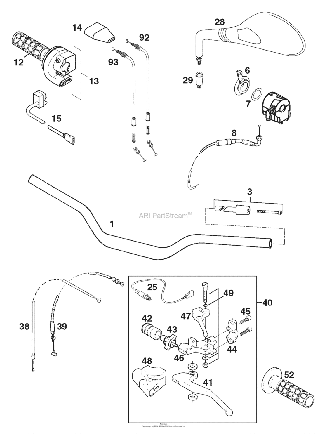 Handlebar, Controls