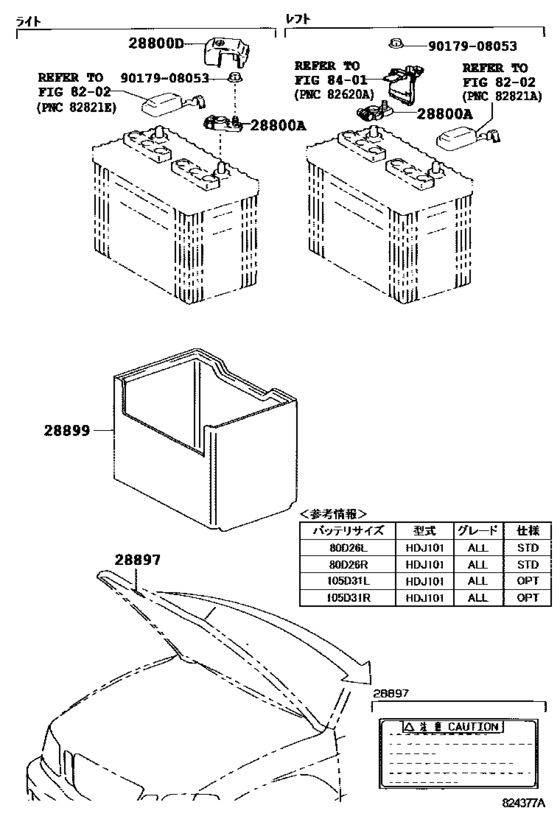 Battery & Battery Cable