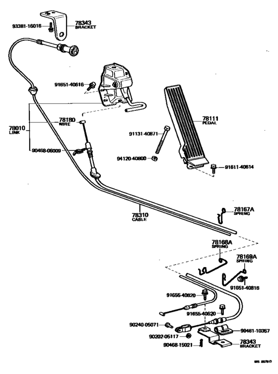 Accelerator Link
