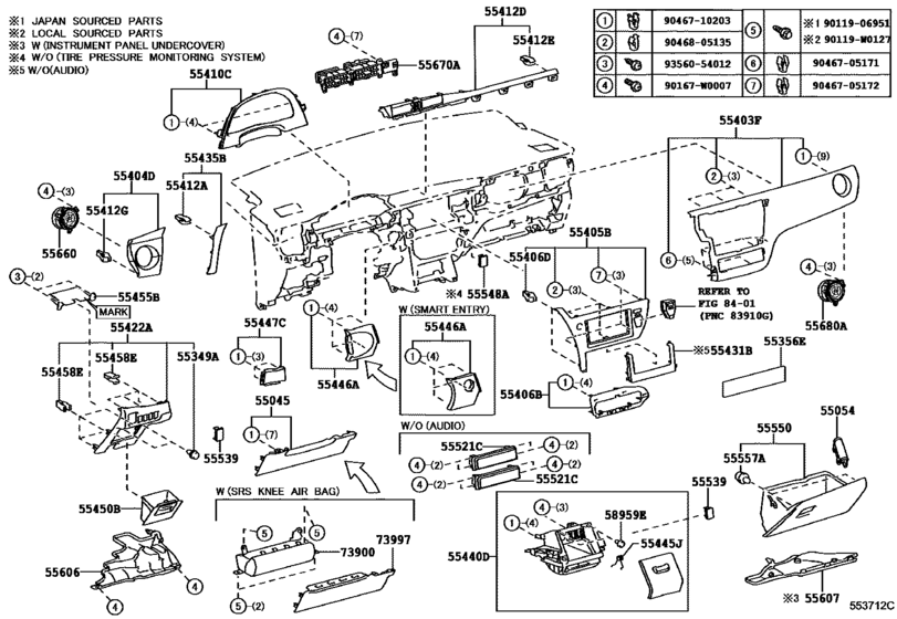 Instrument Panel & Glove Compartment