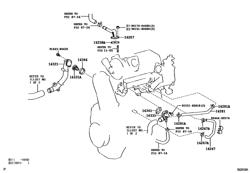 Radiator & Water Outlet