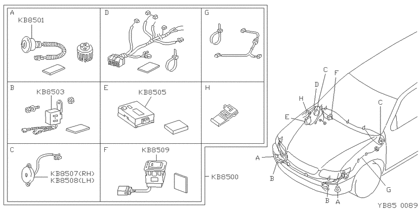 corner sensor