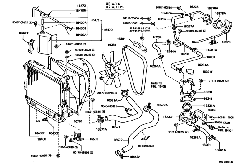 Radiator & Water Outlet
