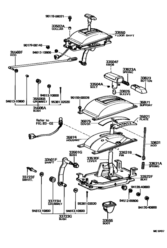 Shift Lever & Retainer