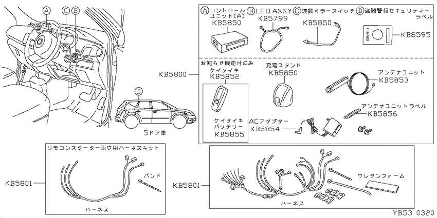 ﾃﾞﾝｿｳﾋﾝ,ｿﾉﾀ