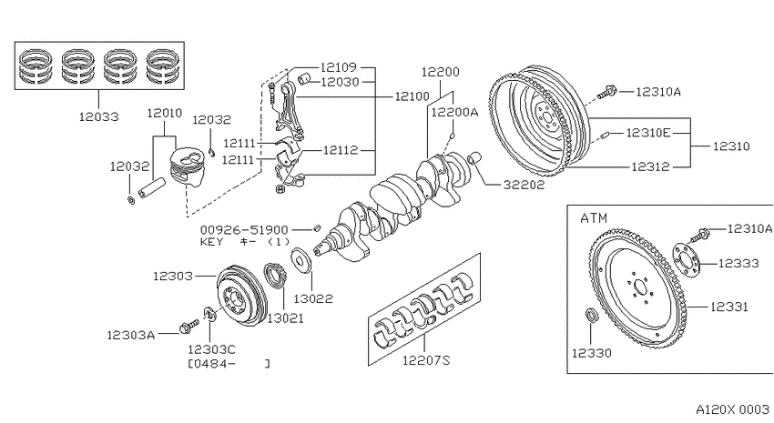 Piston,crankshaft & flywheel