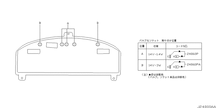meter & gauge