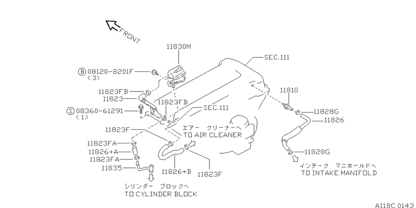 Crankcase ventilation