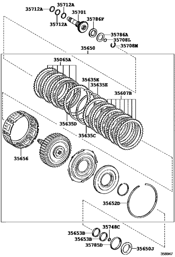 Brake Band & Multiple Disc Clutch (Atm)