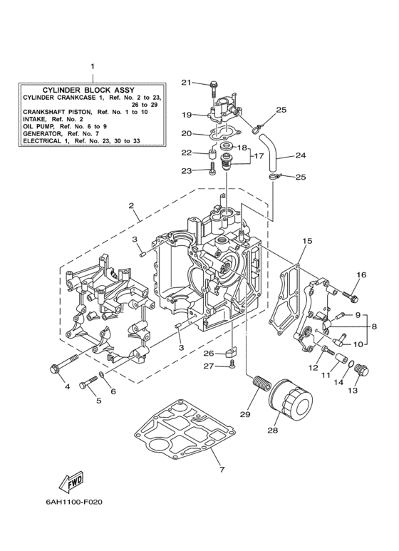 Cylinder crankcase