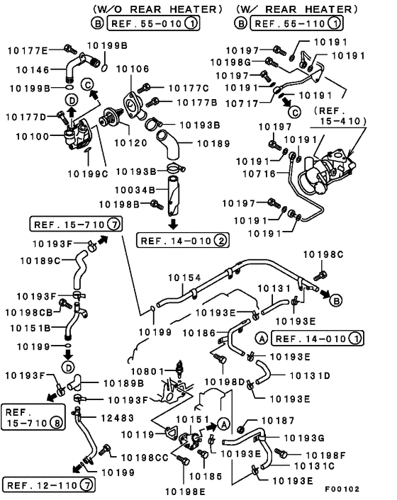 Water pipe & thermostat
