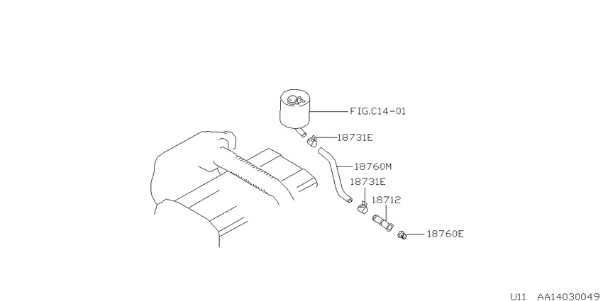 emission control