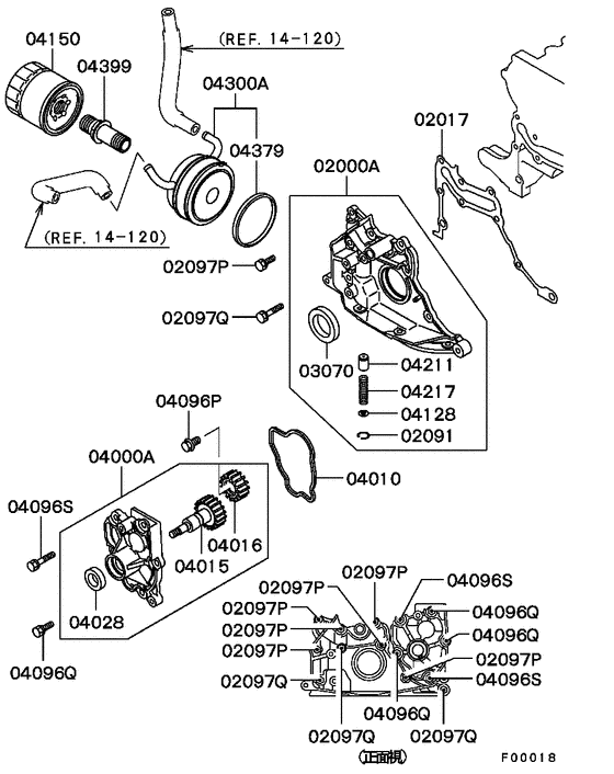 Oil pump & oil filter