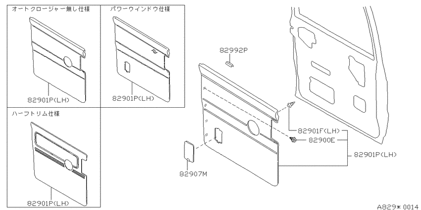 Slide door trimming