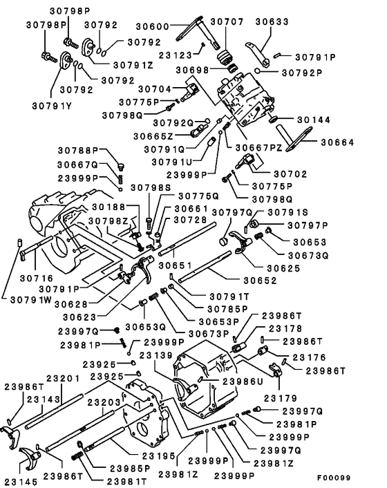 M/t gearshift control