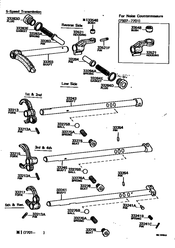 Gear Shift Fork & Lever Shaft (Mtm)