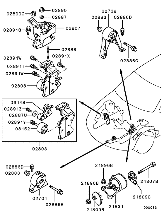 Engine mounting & support