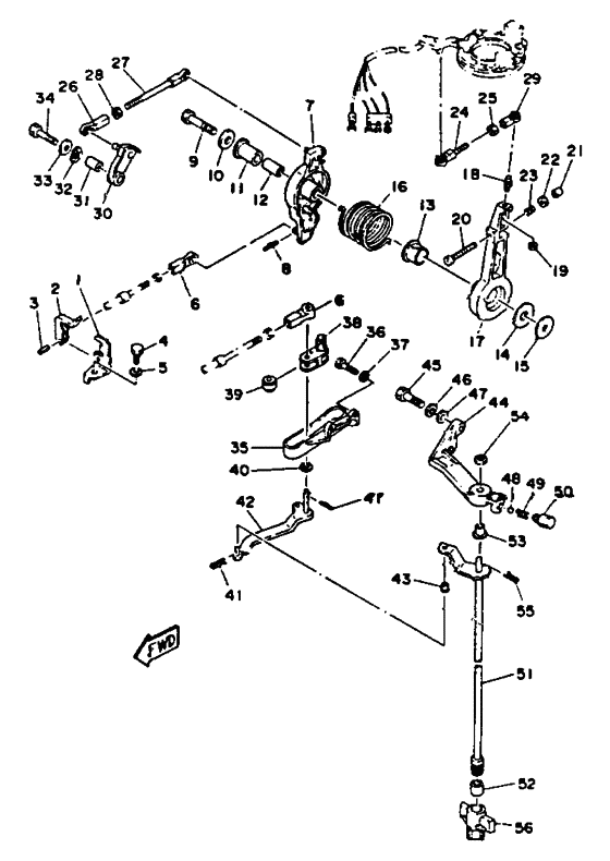 Control engine