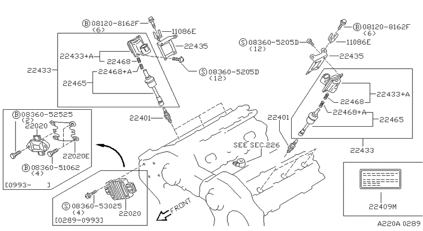Ignition System