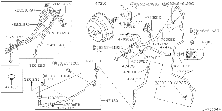 Brake servo &       servo control