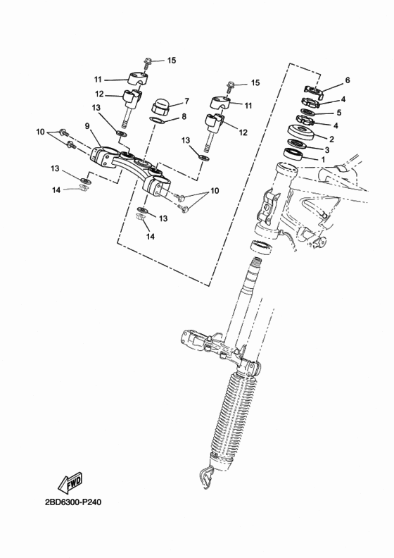 Steering