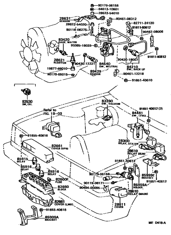 Switch & Relay & Computer