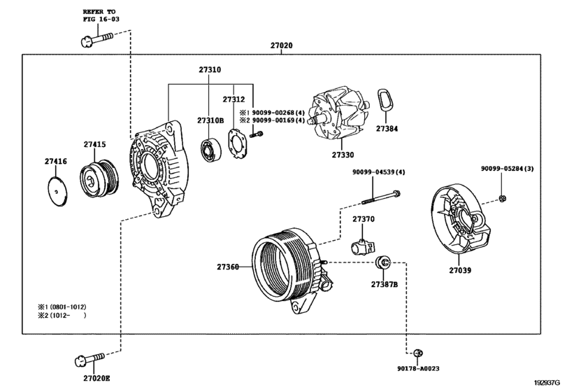 Alternator