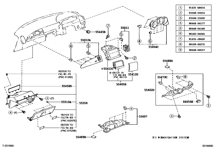 Instrument Panel & Glove Compartment