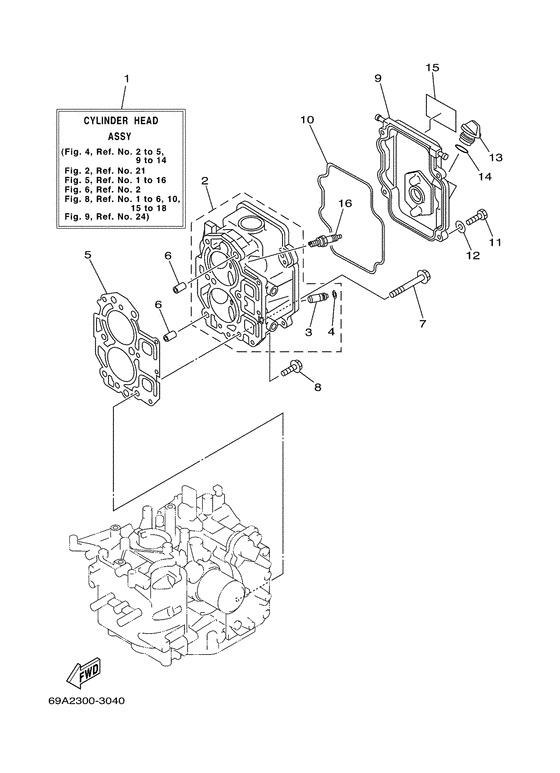 Cylinder. crankcase 2