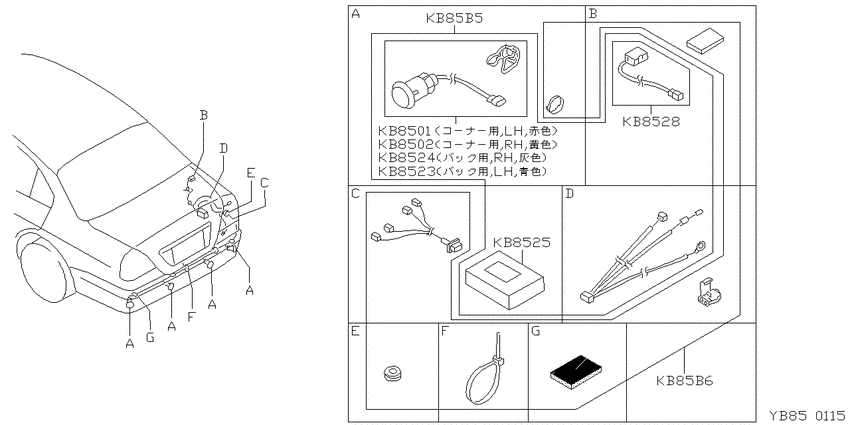 corner sensor