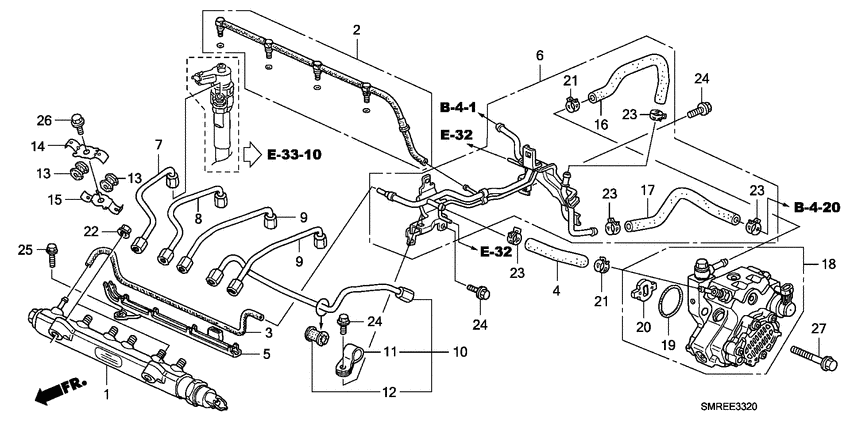 Fuel rail/high pressure p ump