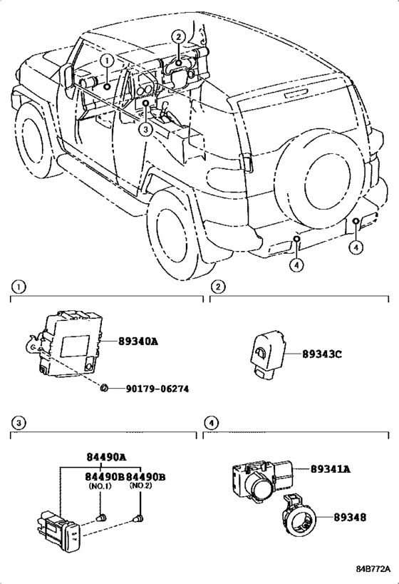 Clearance & Back Sonar