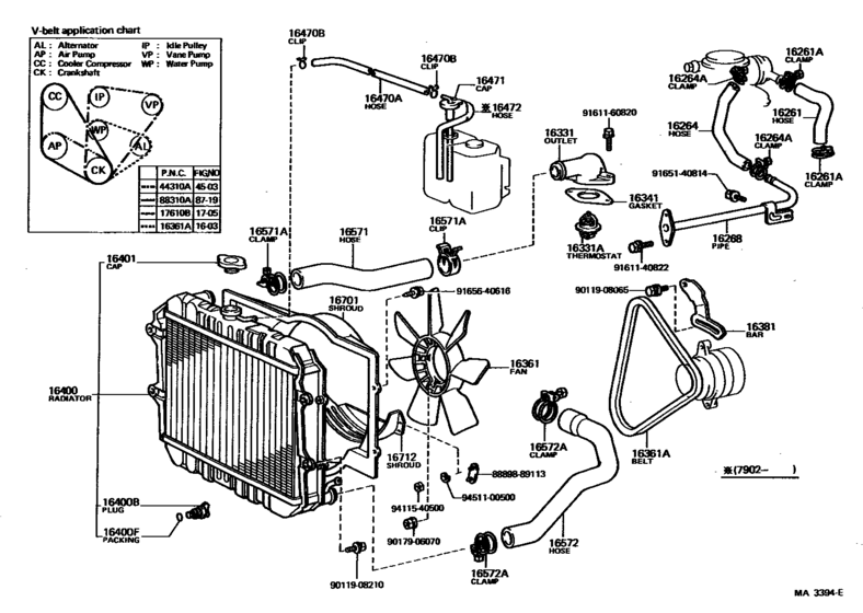 Radiator & Water Outlet