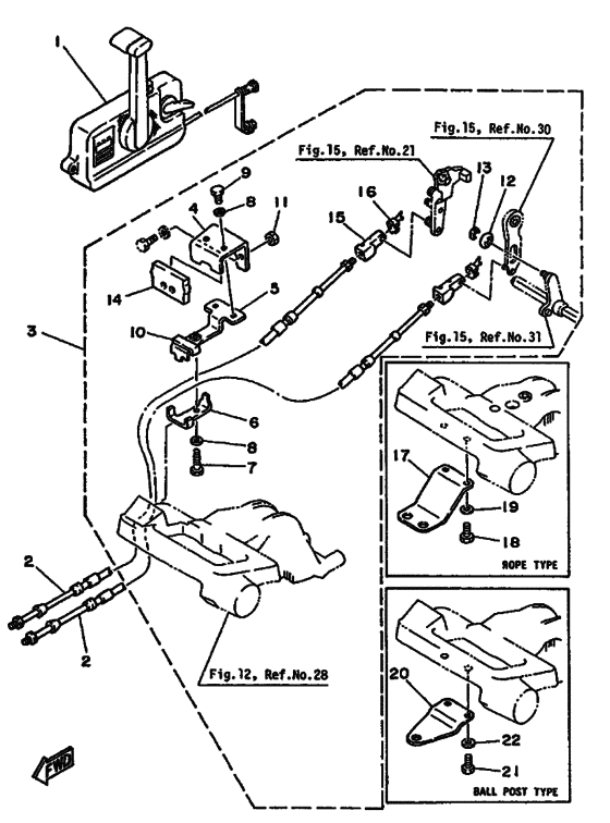 Remote control